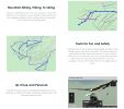 Satellite Surveillance GPS Tracking Device For Suzuki Grand Vitara
